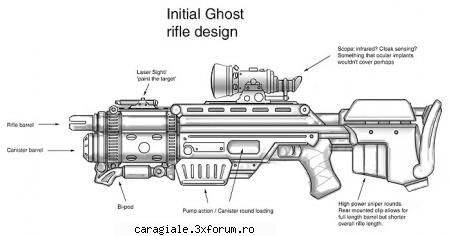 Imagini - Astai o arma care in realitate exista.....m14 b - Recycle Bin Laden